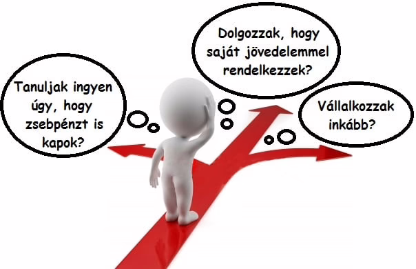 Program a fiatalokért…