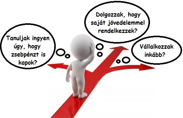 Program a fiatalokért…