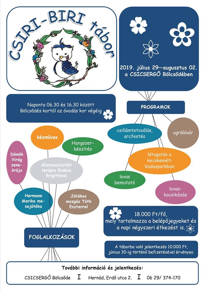 Csicsergő Tábor lesz Hernádon