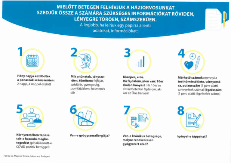 Mielőtt betegen felhívjuk a háziorvosunkat